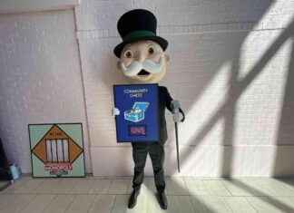 Unveiling the Creator of Monopoly Queens Edition: Behind-the-Scenes Insights and Game Development news-07102024-221741