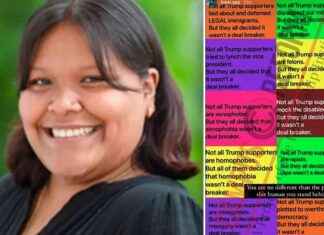 The Impact of Political Views on College Admissions: Accusations Against Trump Supporters news-19102024-044028