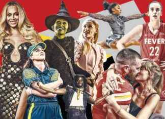 Quiz: Test Your Knowledge of 2024 Events quiz-test-your-knowledge-of-2024-events