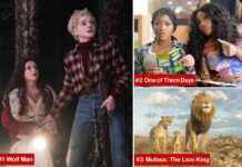 wolf-man-dominates-box-office-on-opening-day