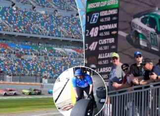 Daytona 500 Start Time Adjusted for Weather Safety daytona-500-start-time-adjusted-for-weather-safety