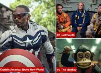 ‘Captain America: Brave New World’ reigns supreme at box office. captain-america-brave-new-world-reigns-supreme-at-box-office