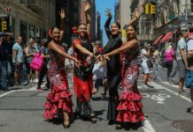 What Time Is It In New York? Discover The Current Local Time!