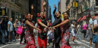 What Time Is It In New York? Discover The Current Local Time!