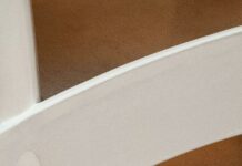 Museum of Modern Art New York: Discover Hidden Artistic Treasures